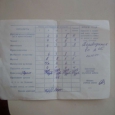 Gros 80